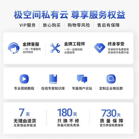 极空间家庭存储Q4 X86架构4盘位AI NAS网络存储智能娱乐影音办公私有云服务器 图片 9