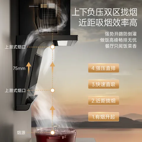 四季沐歌油烟机家用顶侧双吸抽油烟机大吸力厨房抽烟机脱排油烟机免拆自清洗抽烟机一级能效侧顶吸油烟机 [TOP性价比]28m³爆炒|顶侧双吸|挥手控制 图片 4