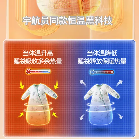 贝肽斯【肽柔】婴儿睡袋春秋冬恒温单导新生宝宝一体式防踢被四季 天竹×恒温【春秋双层 室温20-26℃】繁枝兔语 S码【适合身高55-70cm】 建议年龄0-9个月 图片 3