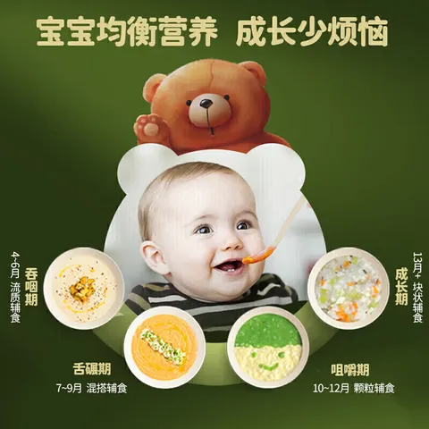 浦利顿PLODON婴儿辅食机小型宝宝研磨机打泥料理机搅拌多功能家用12 全钢轴刀【单杯单刀】 10叶刀头 图片 6