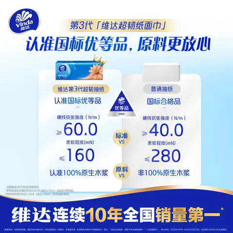 维达超韧抽纸S码 餐巾纸抽纸巾 软抽卫生纸【新旧版本随机发】 3层 100抽*24包 图片 7