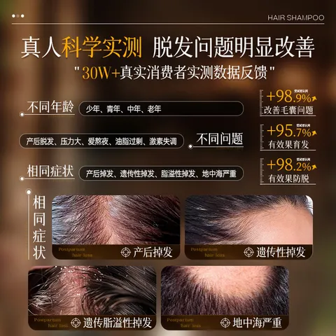 YERENTANG进口侧柏叶防脱洗发水500ml育发固发养密发控油蓬松中草药洗发液 图片 4