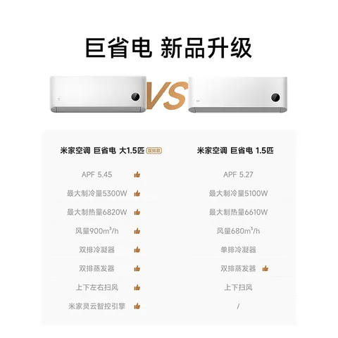 小米【价保618】巨省电双排款 1.5匹一级能效 内外机双排铜管 空调挂机35GW-PG15/N1A1 整机十年质保 图片 4