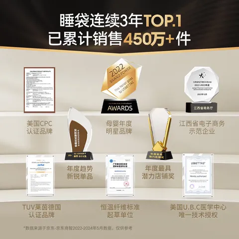 贝肽斯【肽柔】婴儿睡袋春秋恒温宝宝分腿儿童防踢被四季通用保暖 天竹×恒温【春秋双层 室温20-26℃】茶话游园 S【60-85cm】6-18个月 图片 3