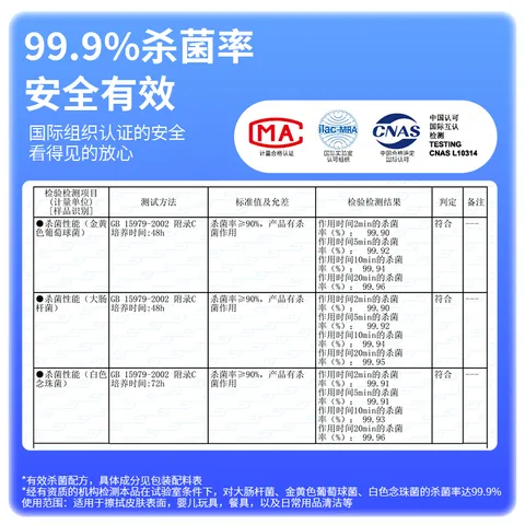 简禾75%酒精湿巾杀菌消毒湿巾大包80抽湿纸巾加大加厚湿巾 【75%酒精消毒湿巾】 80抽 2包 图片 2