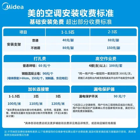 美的空调大1.5匹挂机 酷省电二代舒睡版 大1匹家用卧室空调挂机 新一级能效变频冷暖 国家补贴以旧换新 酷省电二代 大1.5匹 海思芯片 图片 2