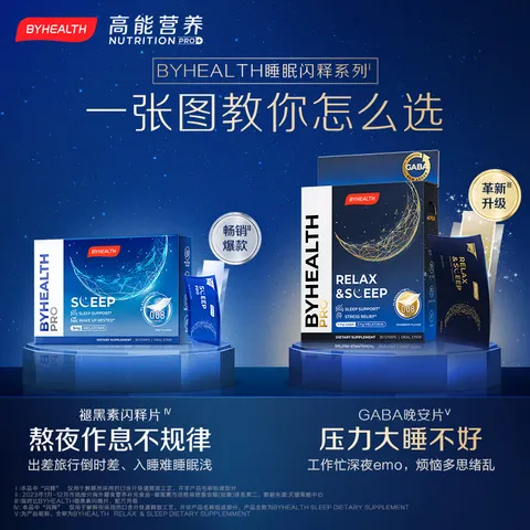 BYHEALTHGABA晚安片褪黑素闪释片3片/盒 退黑素改善睡眠助眠失眠深度睡眠 图片 4