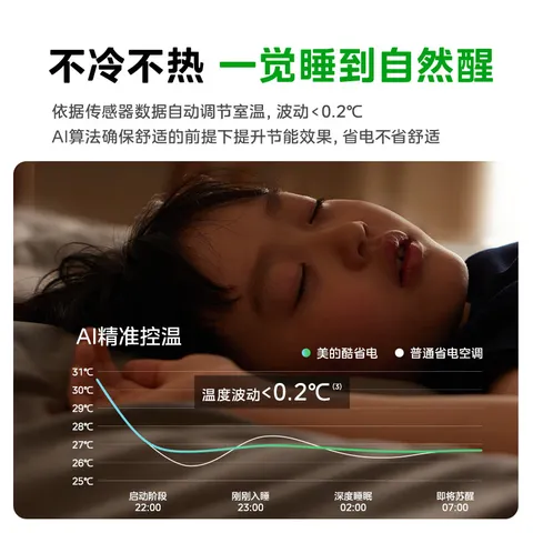 美的空调大1.5匹挂机 酷省电二代舒睡版 大1匹家用卧室空调挂机 新一级能效变频冷暖 国家补贴以旧换新 酷省电二代 大1.5匹 海思芯片 图片 6
