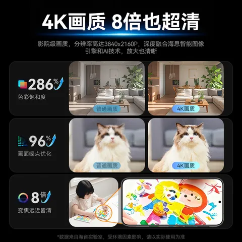 鸿蒙智选800万摄像头家用监控器室内360度无死角带夜视全景可对话可视频支持华为智慧生活家庭看护海雀5i4K 图片 5