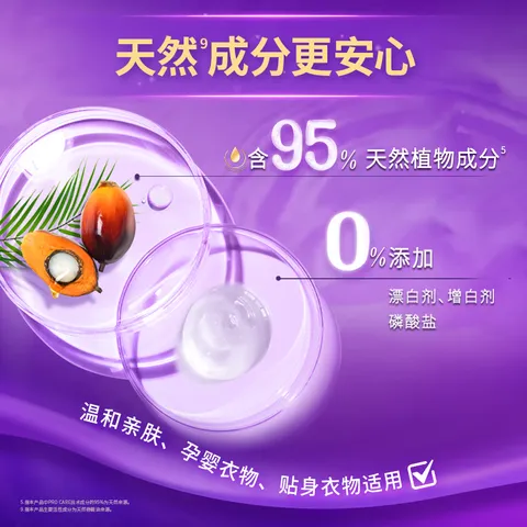 金纺衣物调香大师香氛柔顺剂液【洗衣搭档】薰衣草8斤 抗皱防褪色起球 图片 6