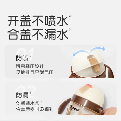 世喜吸管杯儿童水杯奶瓶1-3岁学饮杯水壶儿童ppsu防摔夏季直饮牛奶杯 吸管杯（防呛款）+直饮杯头 图片 4