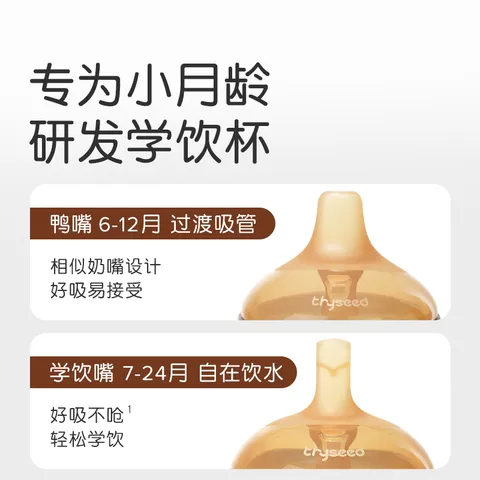 世喜学饮杯鸭嘴杯儿童水杯吸管杯学饮杯6个月以上防呛水带吸管300ml 学饮嘴款（7-24月） 图片 2