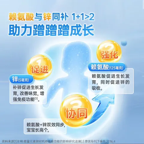 [巨可生]赖氨葡锌颗粒 0.125g:35mg*16袋 4盒装 无糖 补锌 新生儿厌奶 促进宝宝吸收生长发育 活动款 图片 5