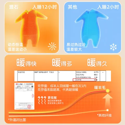 盟石（cute stone）婴儿睡袋1-3岁秋冬宝宝睡袋冬季加厚防寒儿童睡袋3-6岁秋冬防踢被 10A抗菌-春秋舒适【羊毛×轻柔暖 推荐室温10-20°】 90码（建议身高85-95cm）适龄2-3岁 图片 3