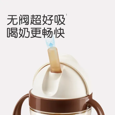 世喜吸管杯儿童水杯奶瓶1-3岁学饮杯水壶儿童ppsu防摔夏季直饮牛奶杯 吸管杯（防呛款）+直饮杯头 图片 2
