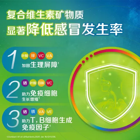 善存多维元素片(29) OTC100片成人补充30种复合维生素d叶酸备孕期维生素cVb族Ve钙铁锌 图片 4