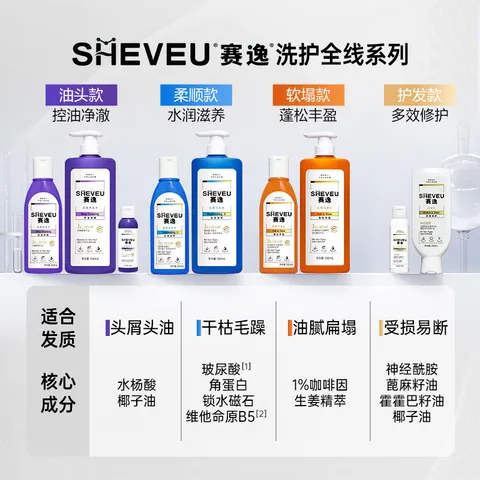 赛逸SHEVEU控油净澈二硫化硒洗发水去屑止痒蓬松男女生 紫瓶550ml 图片 7