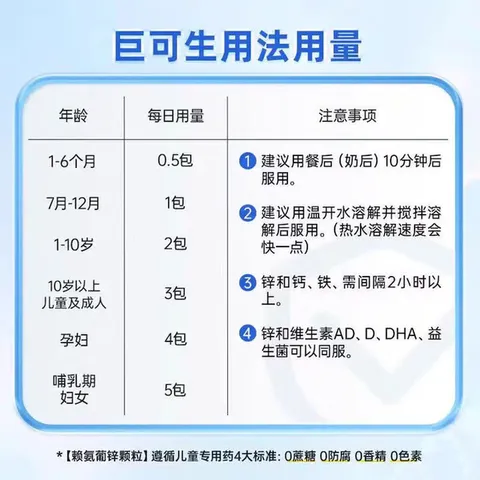 [巨可生]赖氨葡锌颗粒 0.125g:35mg*16袋 4盒装 无糖 补锌 新生儿厌奶 促进宝宝吸收生长发育 活动款 图片 8