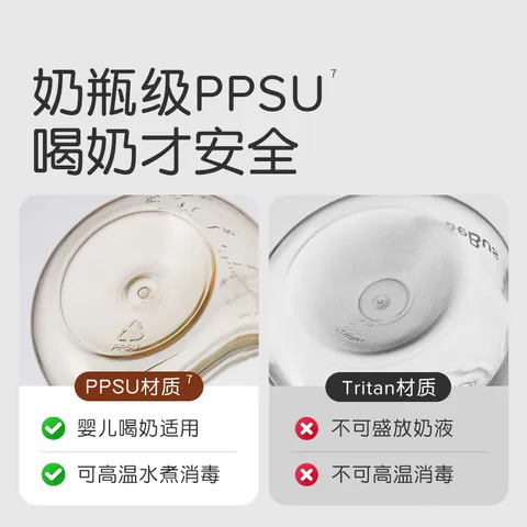 世喜吸管杯儿童水杯奶瓶1-3岁学饮杯水壶儿童ppsu防摔夏季直饮牛奶杯 吸管杯（防呛款）+直饮杯头 图片 5