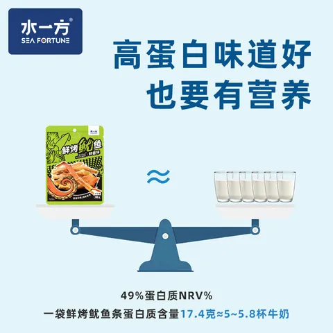 水一方鲜烤鱿鱼丝60g即食海鲜休闲零食鱿鱼干手撕炭烤鱿鱼条大连特产 图片 2