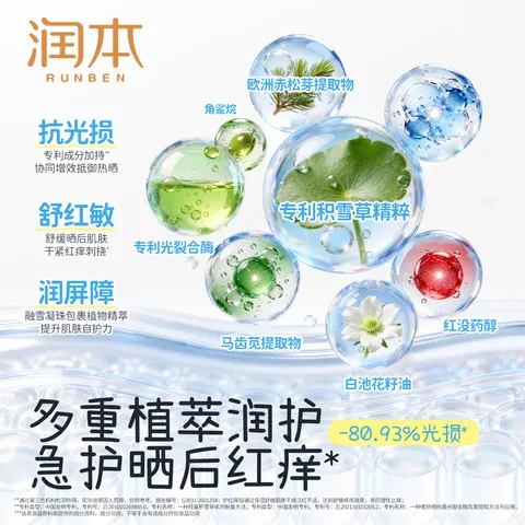 润本冰冰霜儿童面霜宝宝面霜夏季补水清爽保湿晒后舒缓润肤乳积雪草 【春夏舒缓补水】冰冰霜 75g 图片 6