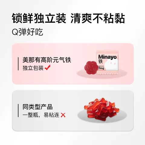 minayo美那有 富铁软糖女性姨妈期孕期哺乳期好气血铁元素软糖7mg/粒 图片 8