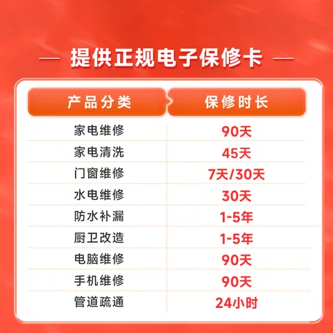 电脑维修服务 电脑台式笔记本清灰系统重装DIY装机上门服务 电脑维修 图片 5