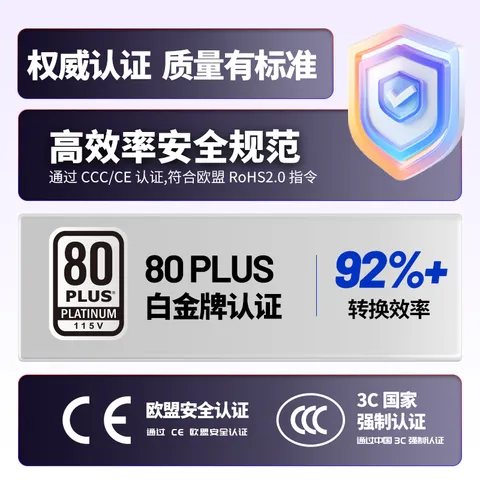 长城（Great Wall） Fire白金全模组电源 台式机主机电源/自动启停 F10白金全模白色ATX3.1（额定1000W） 图片 4
