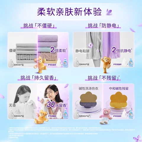 金纺柔顺剂抗静电持久留香柔软衣物护理剂护型护衣家用超值12斤瓶装 【12斤超值瓶装】清新小苍兰 图片 4