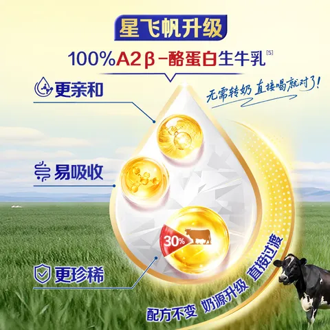 飞鹤星飞帆3段幼儿配方奶粉(1-3岁)700g*6 专利OPO A2奶源 图片 4