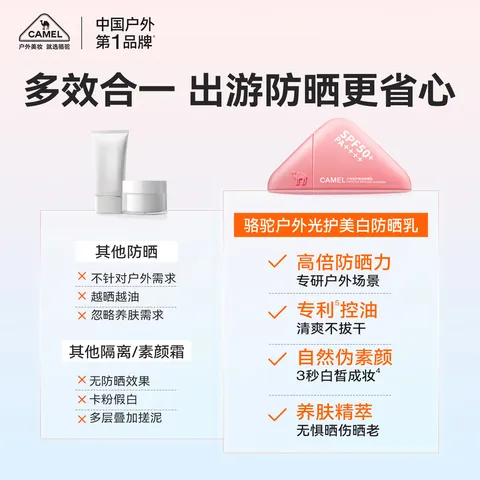骆驼（CAMEL）光护美白防晒乳霜50g 高倍隔离素颜霜男女士 室外防蹭防紫外线50+ 图片 2