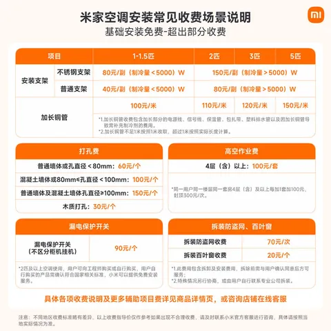 小米（MI）空调米家 1.5匹 巨省电 新一级能效 变频冷暖 家用卧室 壁挂式自清洁舒适空调挂机 1.5匹 新一级能效 行业热销 图片 2