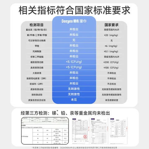 德佑婴儿手口湿巾 加厚尊享版新生儿湿纸巾手口屁屁专用 80抽10包 图片 2