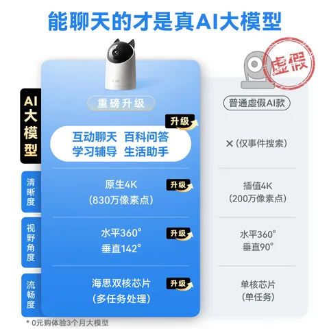 鸿蒙智选800万摄像头家用监控器室内360度无死角带夜视全景可对话可视频支持华为智慧生活家庭看护海雀5i4K 图片 2