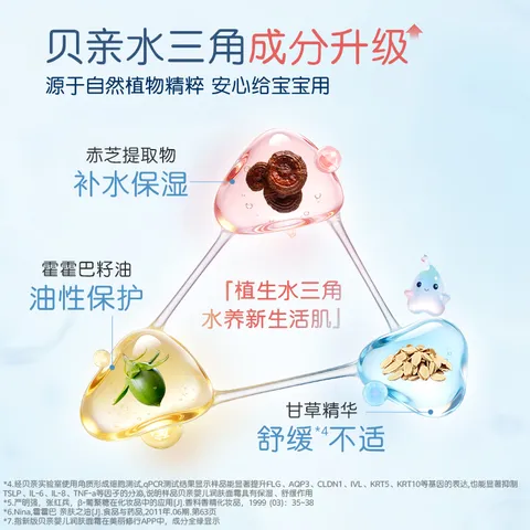 贝亲（Pigeon）润肤乳 婴儿童宝宝身体乳护肤保湿  水三角润肤露滋润型200ml 图片 4