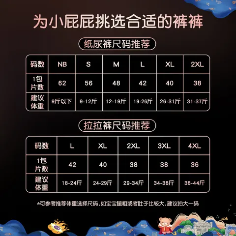名典熊弱酸拉拉裤XL码40片【11-13kg】婴儿尿不湿超薄透气干爽尿裤 图片 2