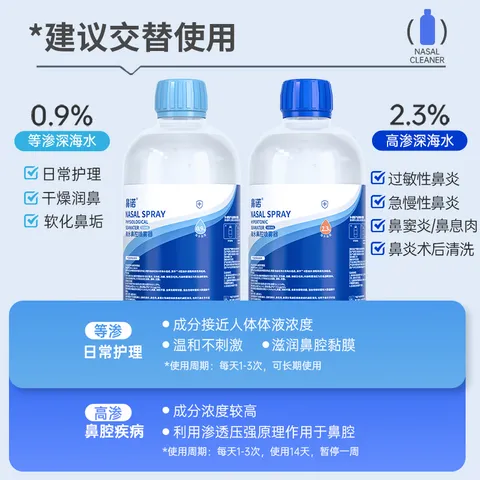 鼻诺（BiNuo）高渗海盐水喷鼻清洗液儿童鼻炎冲洗洗鼻液成人家用500ML*6瓶 图片 2