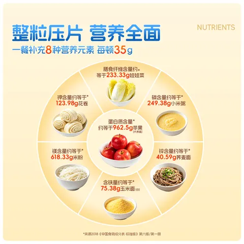 穗格氏即食澳洲燕麦片2000g 原味无糖精钠营养纯谷物早餐健身代餐麦片 图片 8