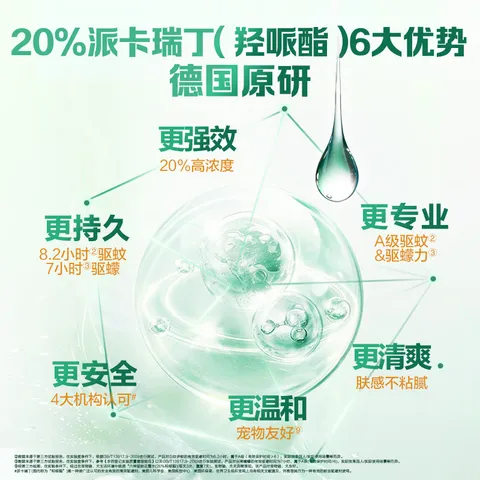 六神驱蚊蛋48ml 山野青柚 花露水 户外防蚊喷雾 驱蚊液喷雾 蚊怕水 图片 6