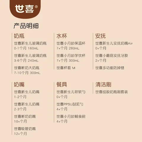 世喜奶瓶0-6个月喜乐家族新生儿礼盒奶瓶水杯安抚套装 喜乐家族礼盒 图片 7