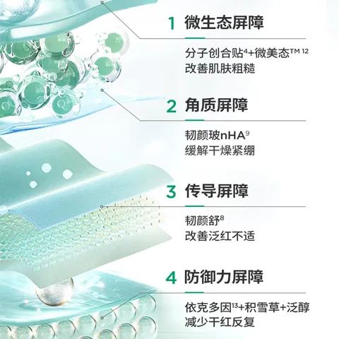 润百颜华熙生物屏障调理白纱布面膜修护舒缓护肤品 【保湿修护】白纱布面膜20片 图片 4