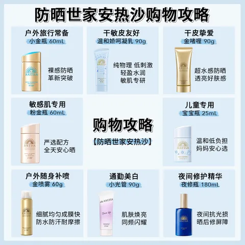 安热沙（Anessa）【采销直播间】金灿倍护防晒喷雾60g*2防晒喷雾礼物京东自营 图片 2