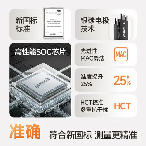 鱼跃（yuwell）血糖仪测血糖检测量仪器医院专用级免家用扎针手指高精准试纸孕妇 【充电款】596血糖仪（1+100）套装+酒精棉片 图片 5