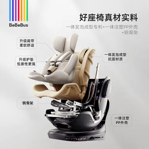 bebebus新国标领航家儿童安全座椅0-8岁车载宝宝椅isize 千岩灰 图片 5