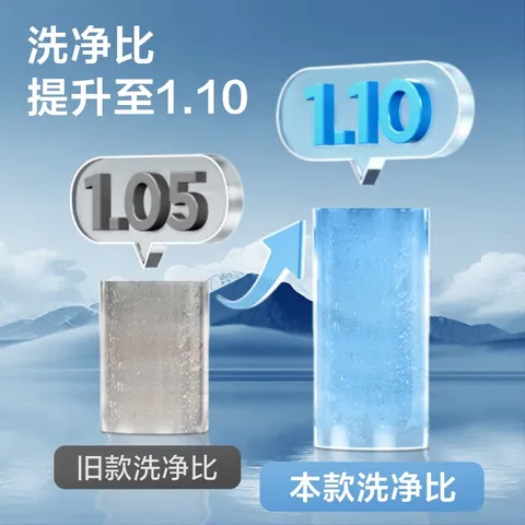 小天鹅（LittleSwan）【价保618】滚筒洗衣机全自动家用 10KG TG100APUREPRO 以旧换新 京东自营 出租屋 百亿补贴家电 图片 9