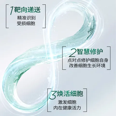 润百颜华熙生物屏障修护次抛精华30支白纱布3.0修护舒缓护肤品生日礼物 图片 3
