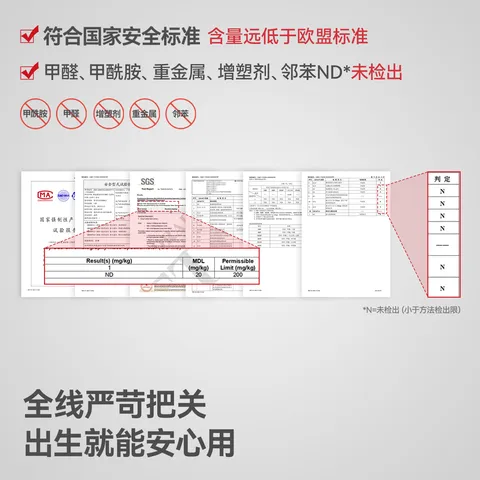 贝肽斯婴儿爬爬垫宝宝加厚家用拼接爬爬垫无毒无甲醛XPE爬行垫儿童地垫 动物乐园（6片）拼接款 58*58*2.0cm/片【隔音降噪】 图片 4