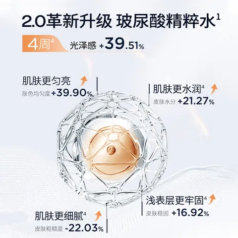 润百颜玻尿酸高保湿精粹水烟酰胺补水保湿爽肤水华熙生物 高保湿精粹水300ml*1 图片 2