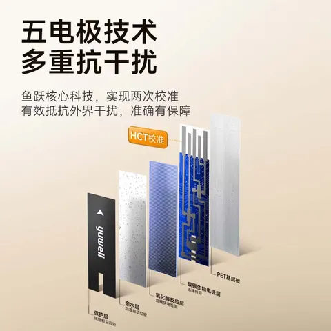 鱼跃（yuwell）血糖仪测血糖检测量仪器医院专用级免家用扎针手指高精准试纸孕妇 【充电款】596血糖仪（1+100）套装+酒精棉片 图片 4