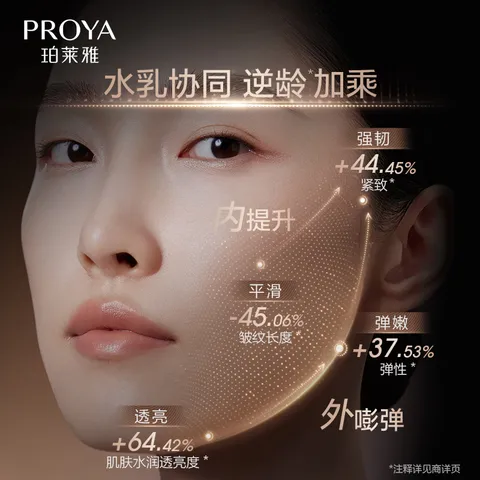 珀莱雅（PROYA）能量洁水乳套装 抗皱紧致 温和滋养护肤品套装 图片 3
